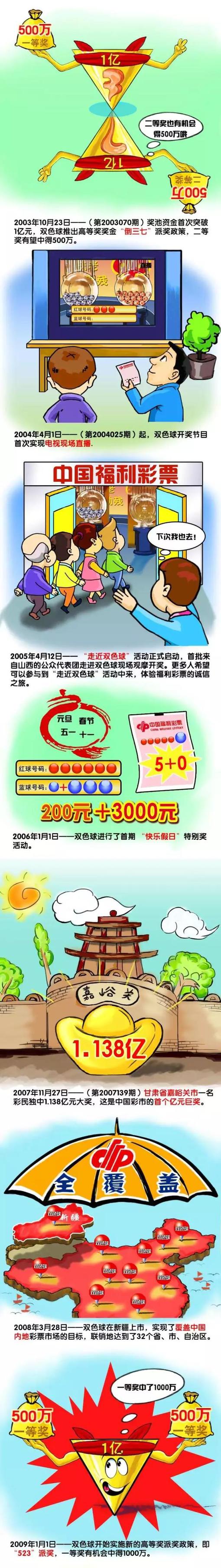 陆鸣一进来，便把这些食客吓了一跳。